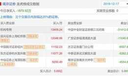 证券大佬爆料视频下载,深度解析市场内幕与投资策略