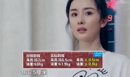 明星最新大爆料有哪些,最新重磅爆料震撼来袭！