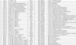 济南今日头条新爆料电话,新热线电话曝光，揭秘背后故事