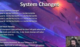 bsy最新爆料,揭秘娱乐圈最新动态与幕后真相