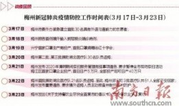 梅州最新爆料消息疫情通报