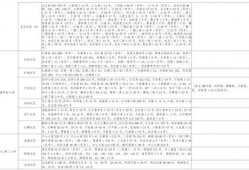 乔巴保安爆料视频大全最新,揭秘幕后真相与惊人内幕