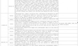 乔巴保安爆料视频大全最新,揭秘幕后真相与惊人内幕