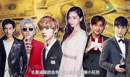 全明星圈内爆料,揭秘明星幕后故事与真实情感