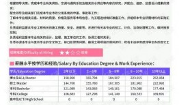 苗阜最新爆料师兄弟视频